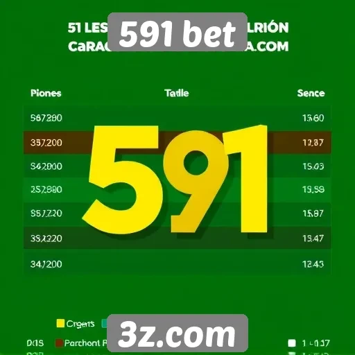 Tendências de apostas em 591 bet para jogadores