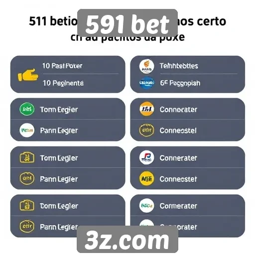 Métodos de pagamento aceitos no 591 bet