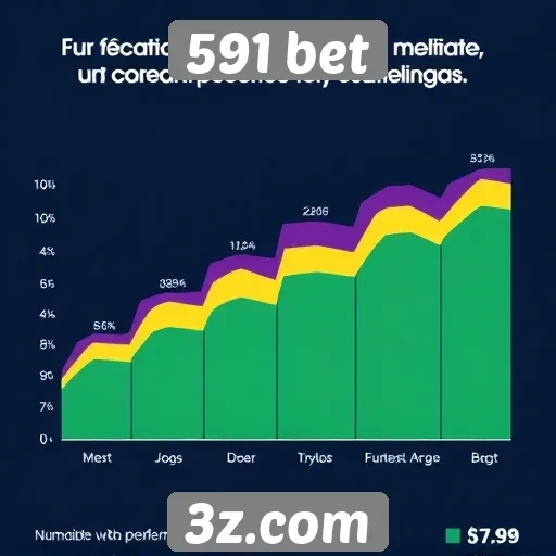 Estatísticas de jogos populares na plataforma 591 bet